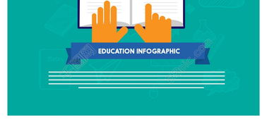 千圖網免費下載高質量教育信息圖矢量圖 (EPS格式，編號26336132)